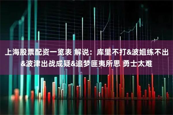 上海股票配资一览表 解说：库里不打&波姐练不出&波津出战成疑&追梦匪夷所思 勇士太难
